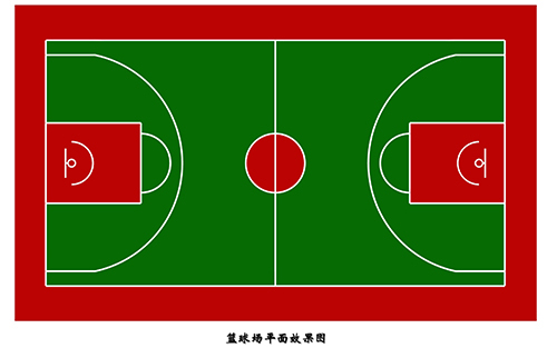 塑膠籃球場(chǎng)平面圖