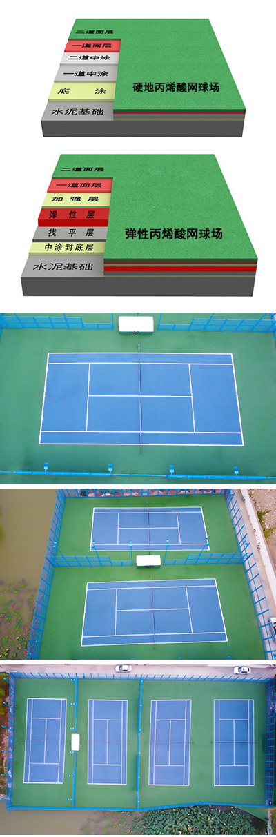 丙烯酸網(wǎng)球場(chǎng)圖片